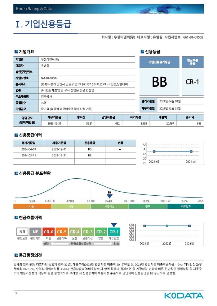 우창이엔씨㈜ 신용등급만 추출_2024_1.jpg